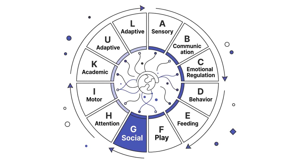 9-materials-that-help-with-play-date-support therapy material