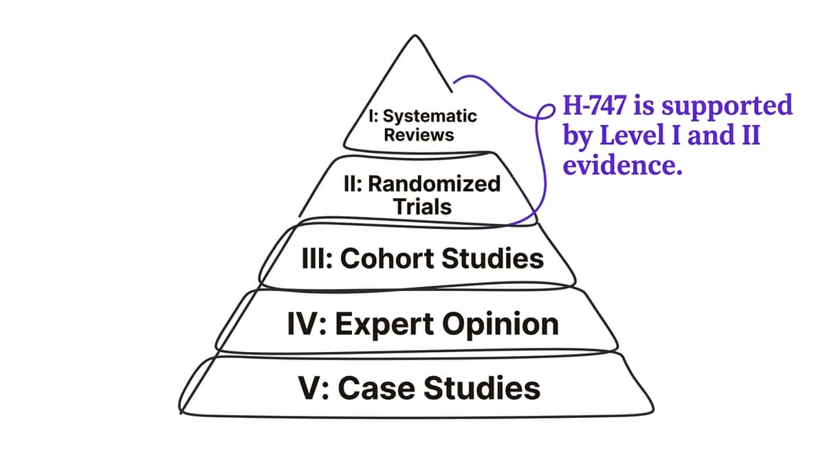 9-materials-that-help-with-test-preparation therapy material