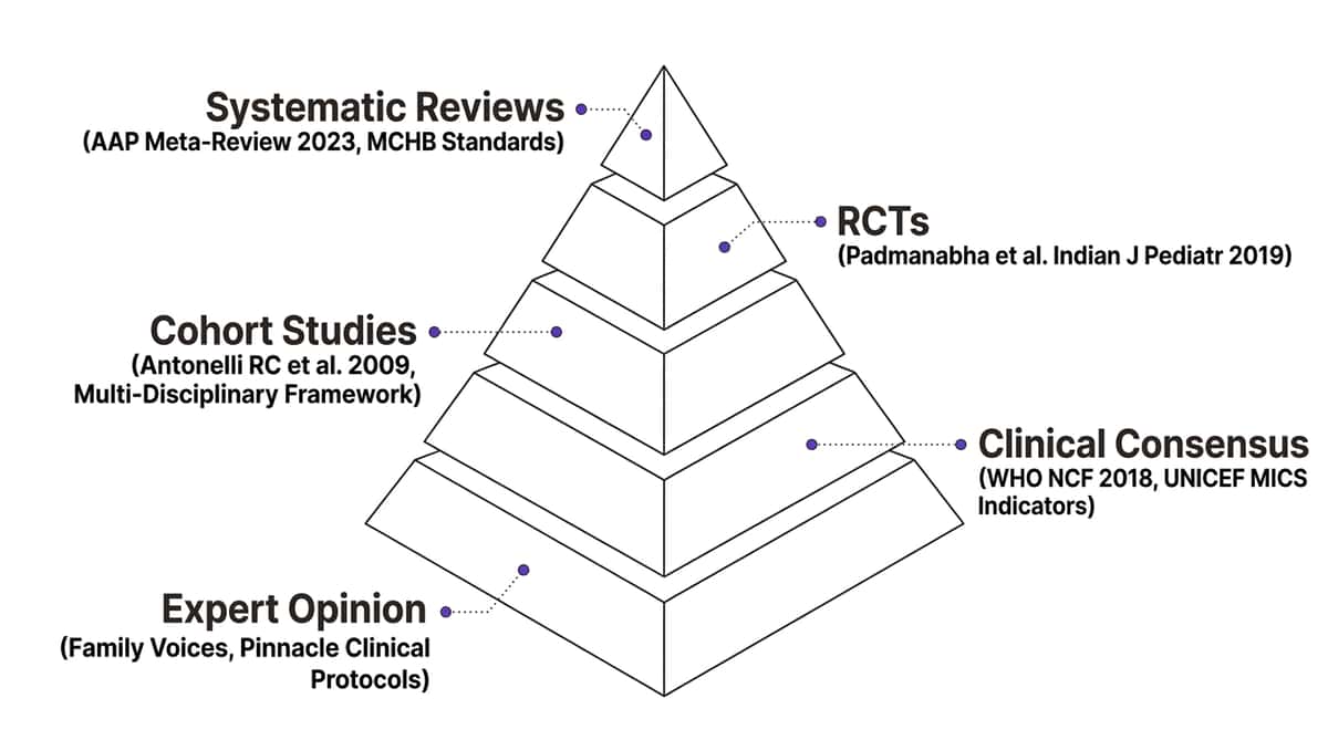 9-materials-that-help-with-therapy-coordination therapy material