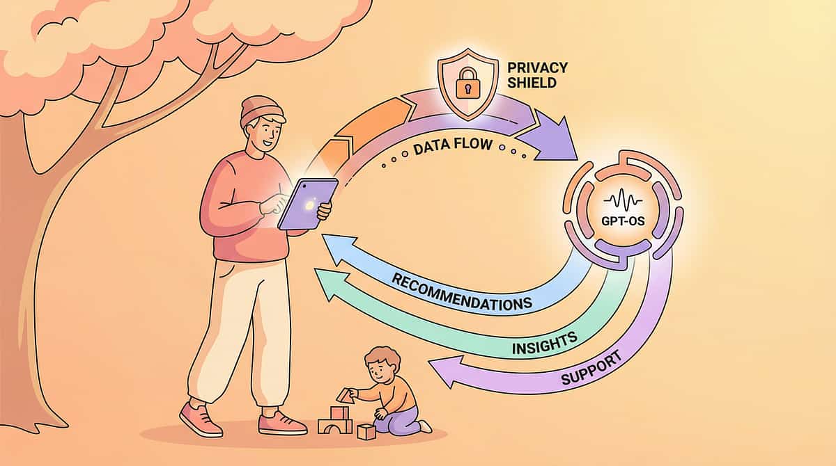 9-materials-that-help-with-bedtime-transition therapy material