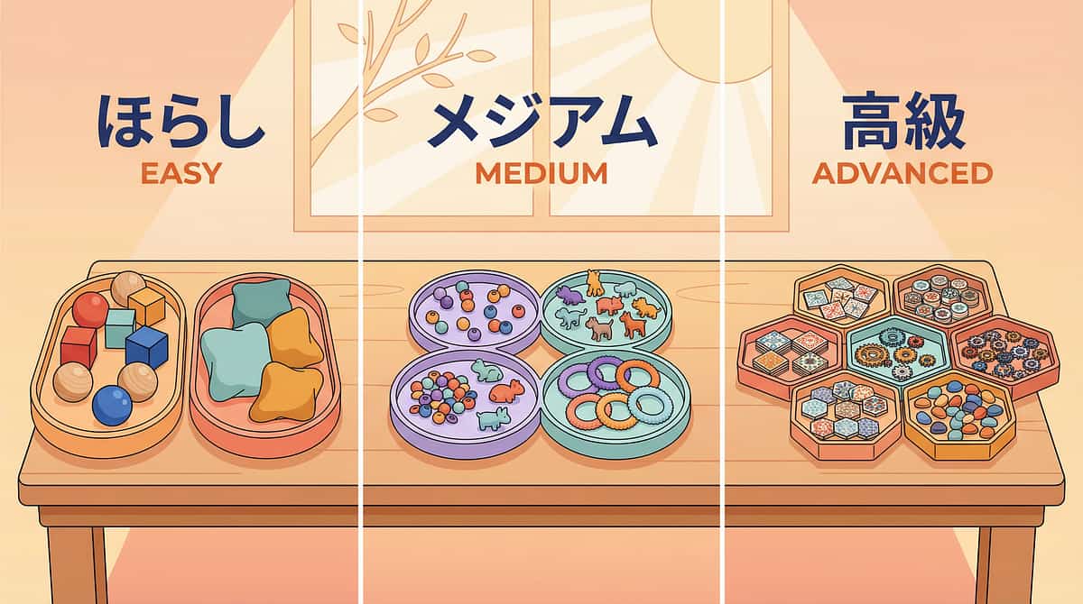 9-materials-that-help-with-categorization therapy material