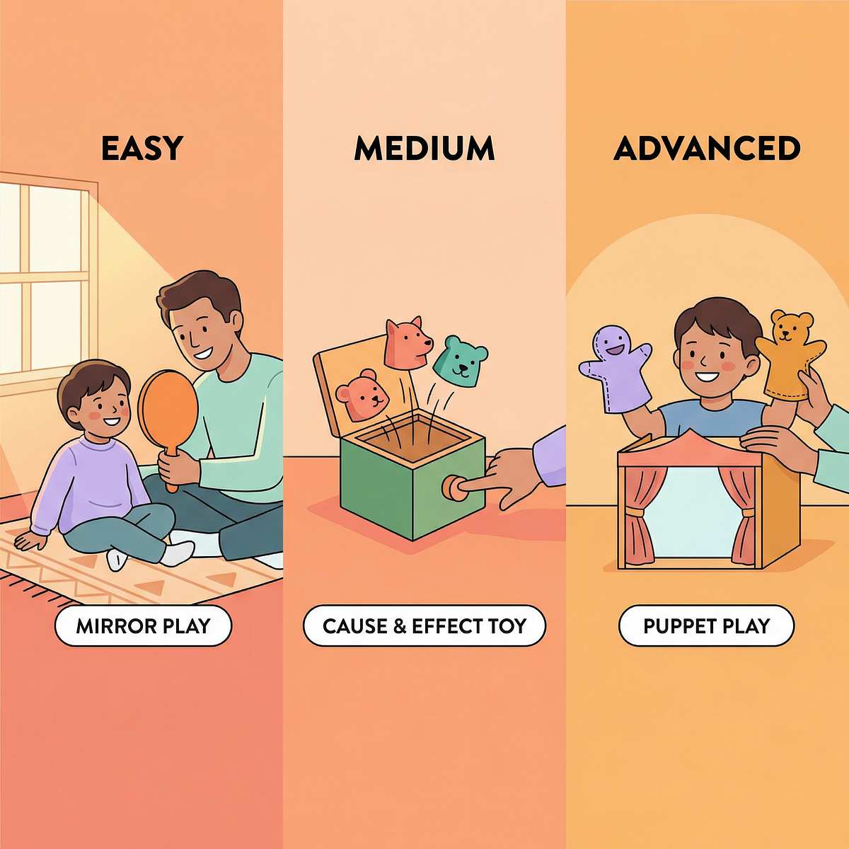 9-materials-that-help-with-imitation-skills therapy material