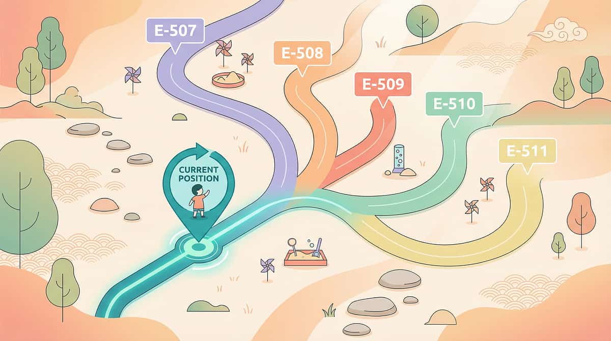 9-materials-that-help-with-visual-toileting-supports therapy material