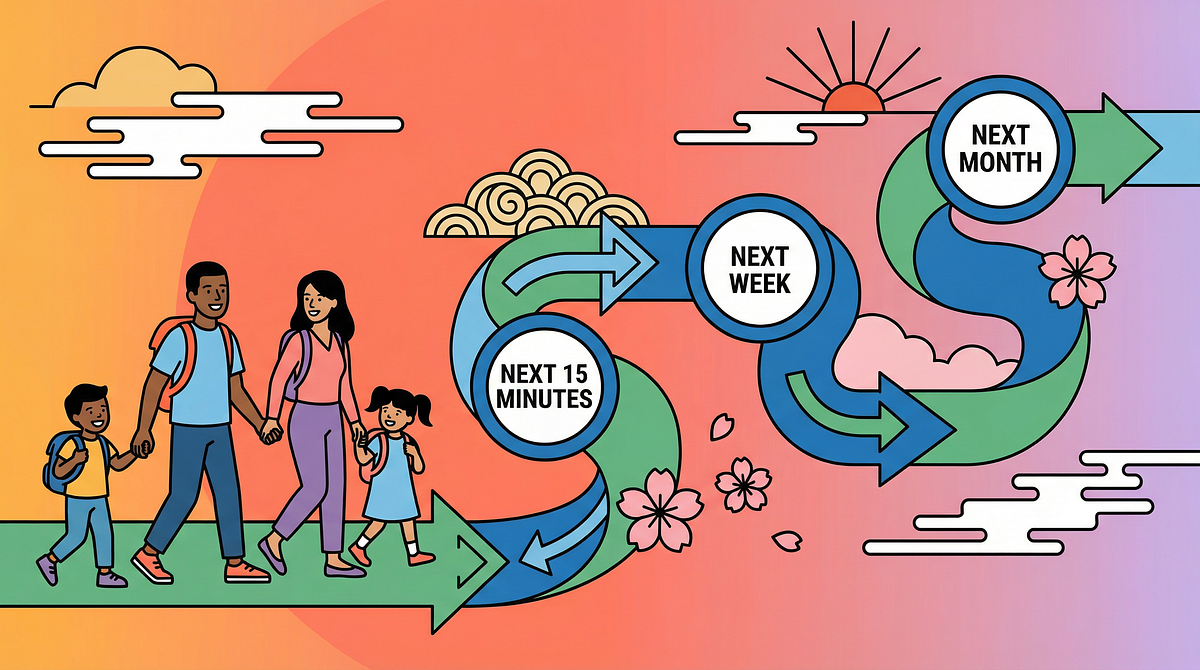 community-and-outings therapy material