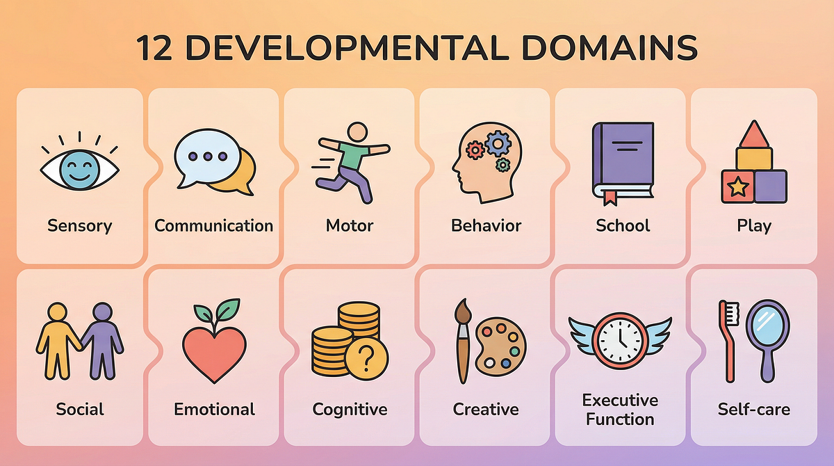 play-and-cognitive-skills therapy material