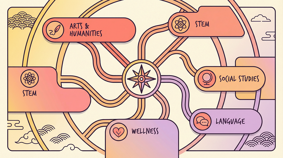 school-and-academic therapy material